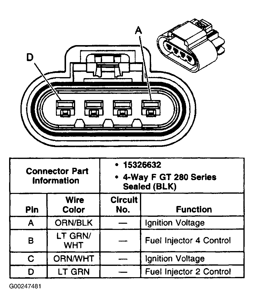 G00247481