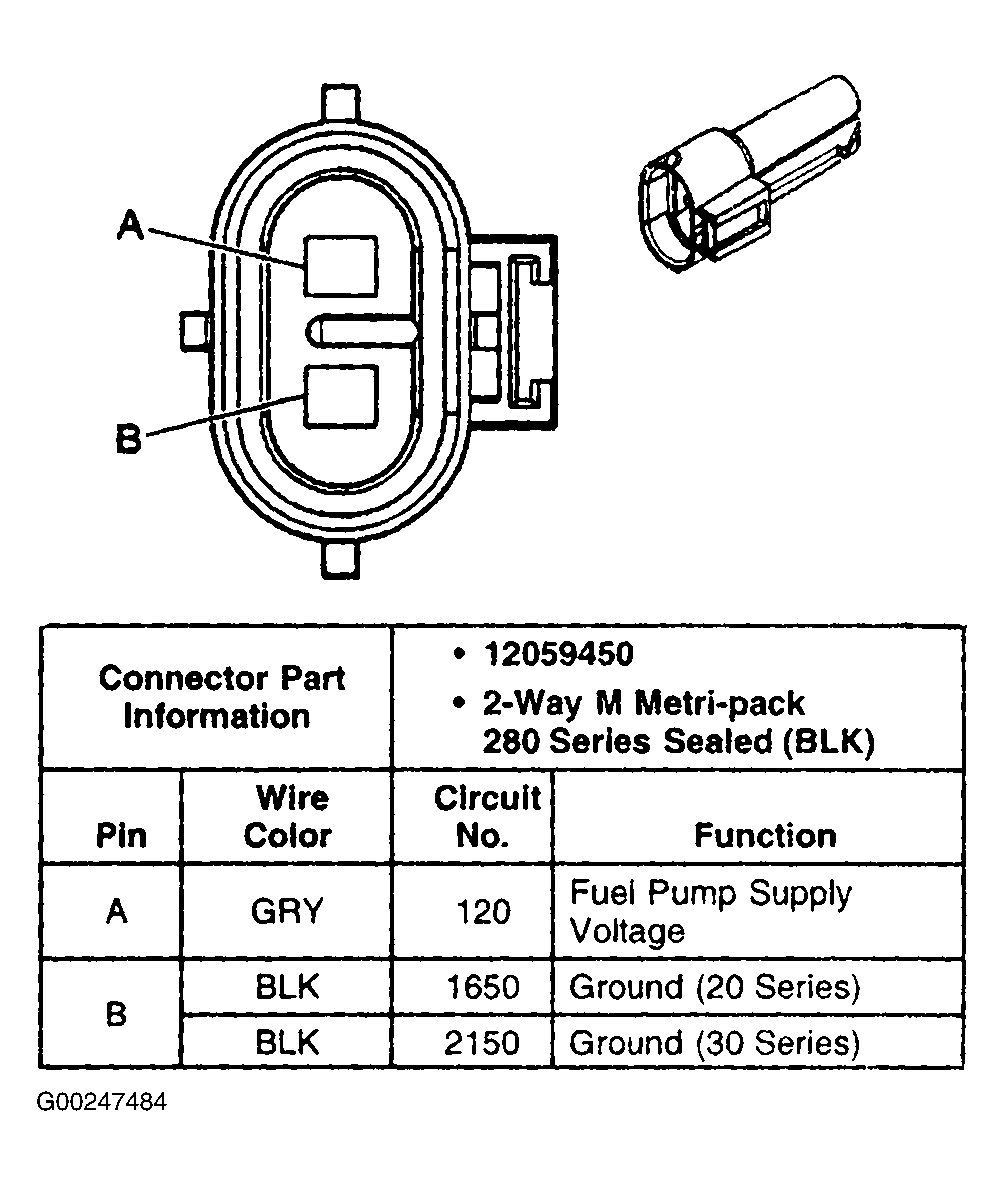 G00247484