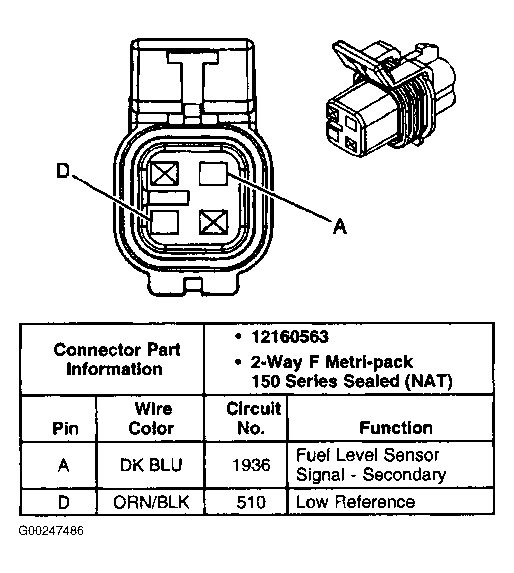 G00247486