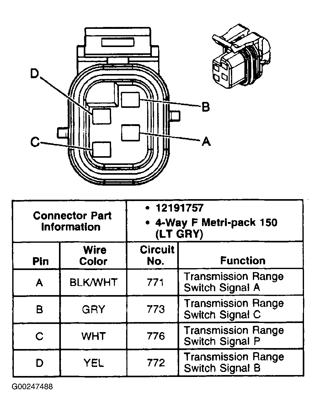 G00247488