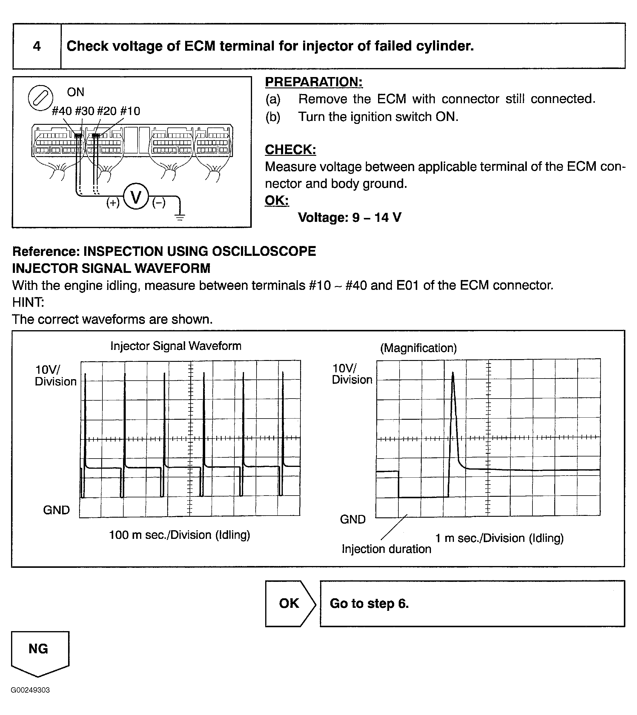 G00249303