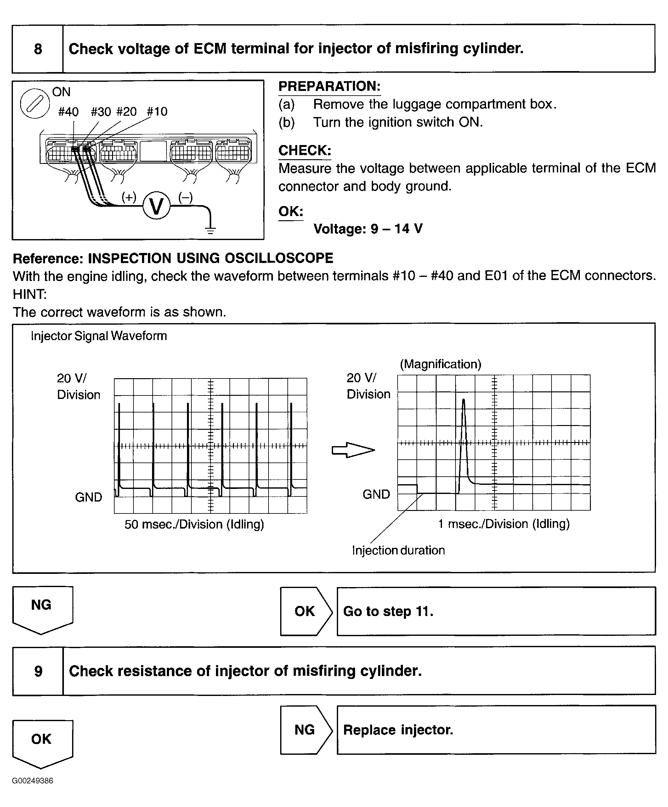 G00249386