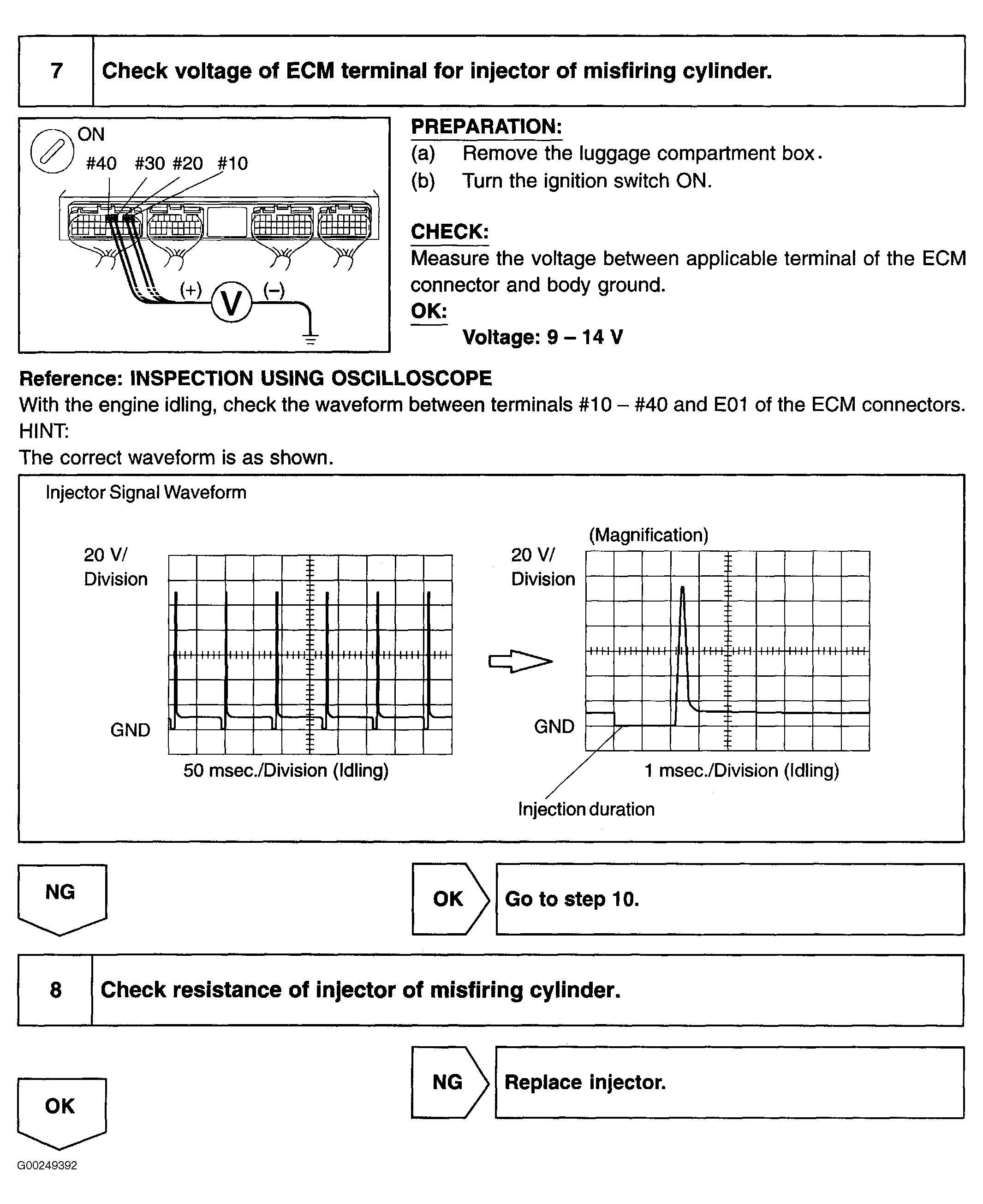 G00249392