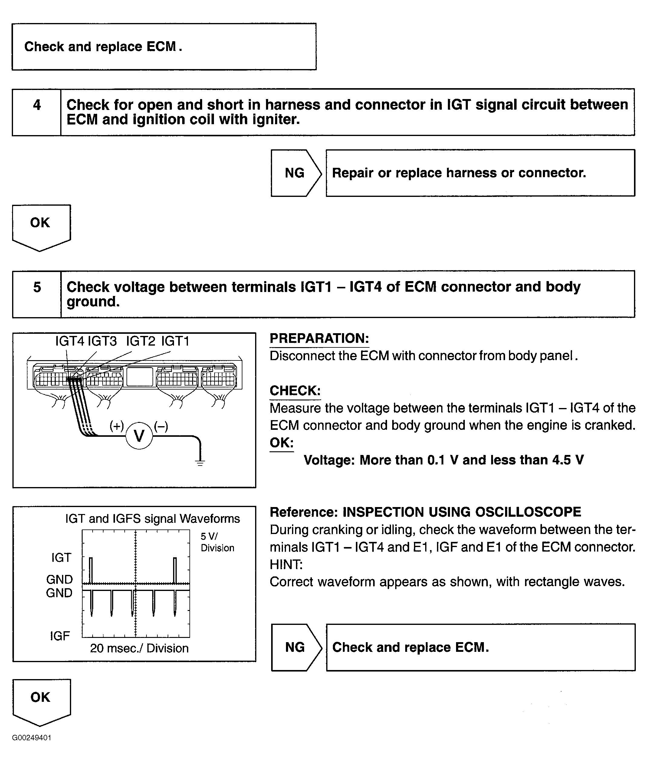 G00249401