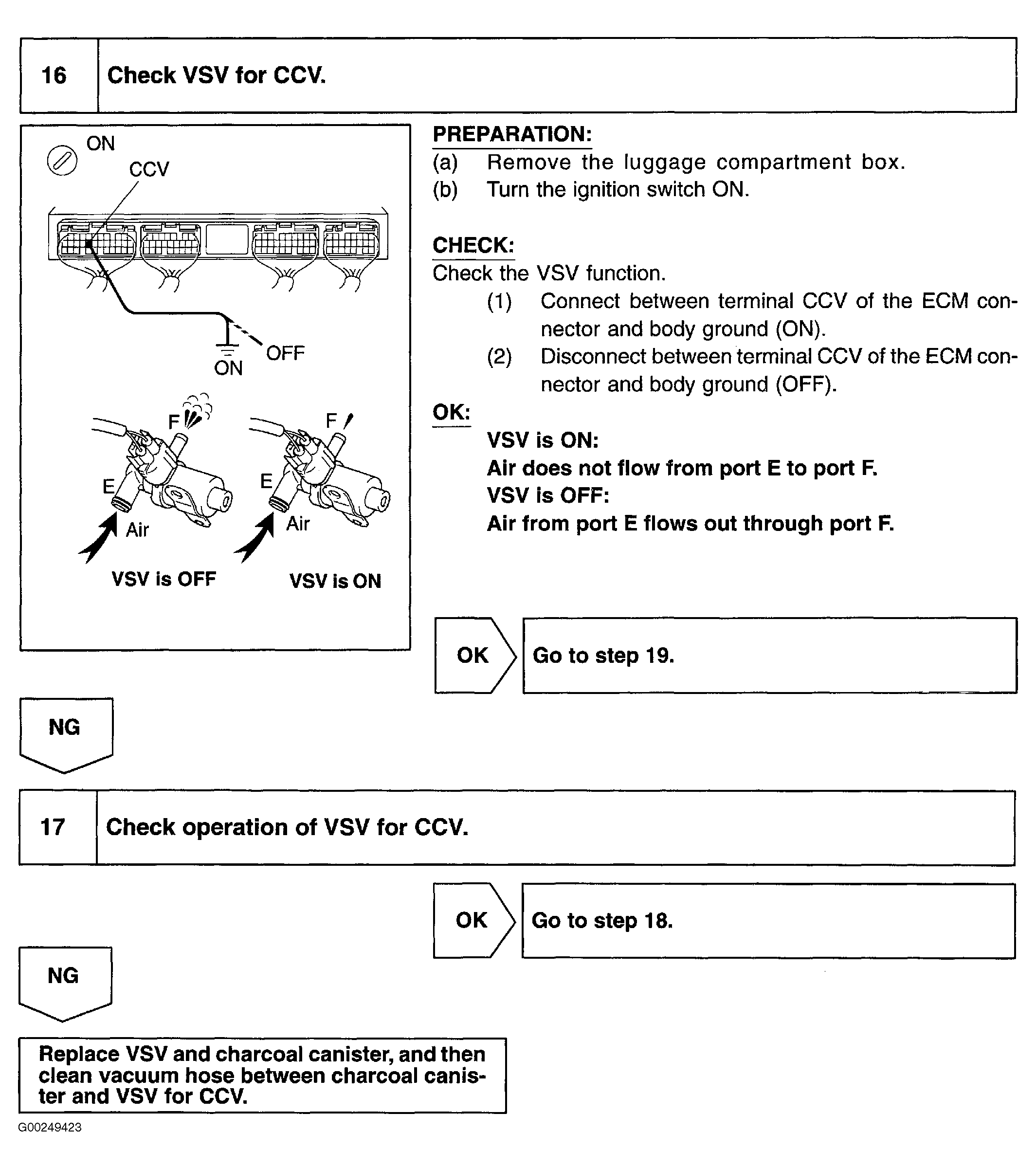 G00249423