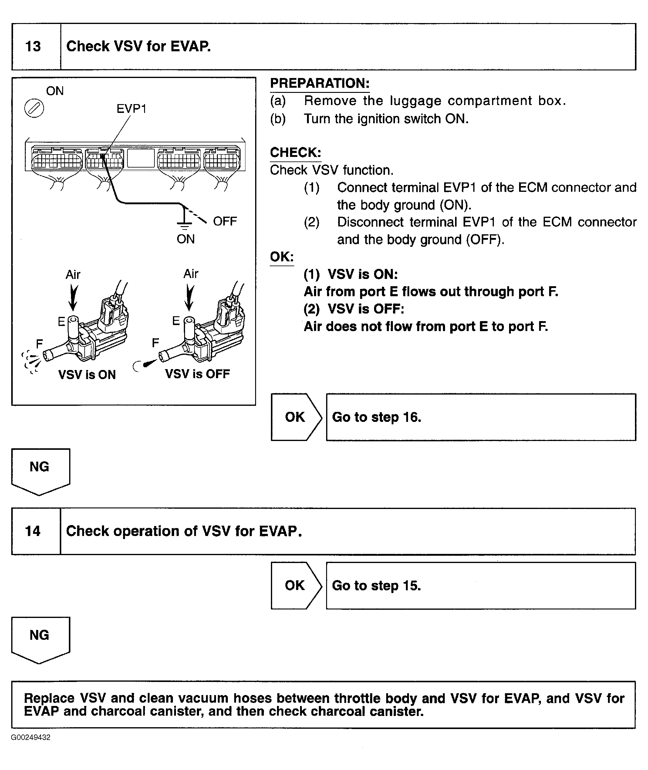 G00249432