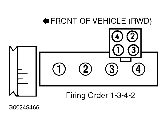 G00249466