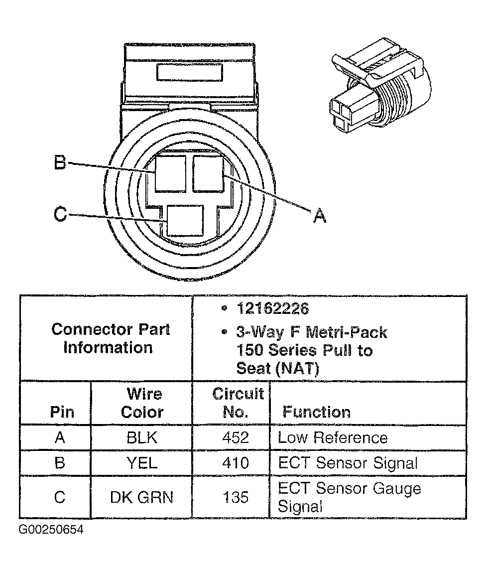 G00250654