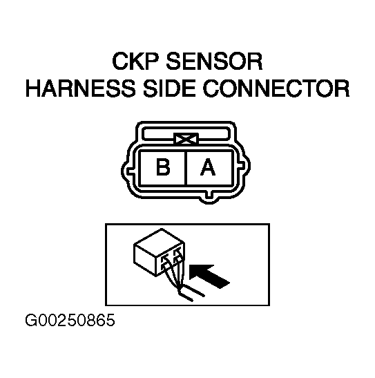 G00250865