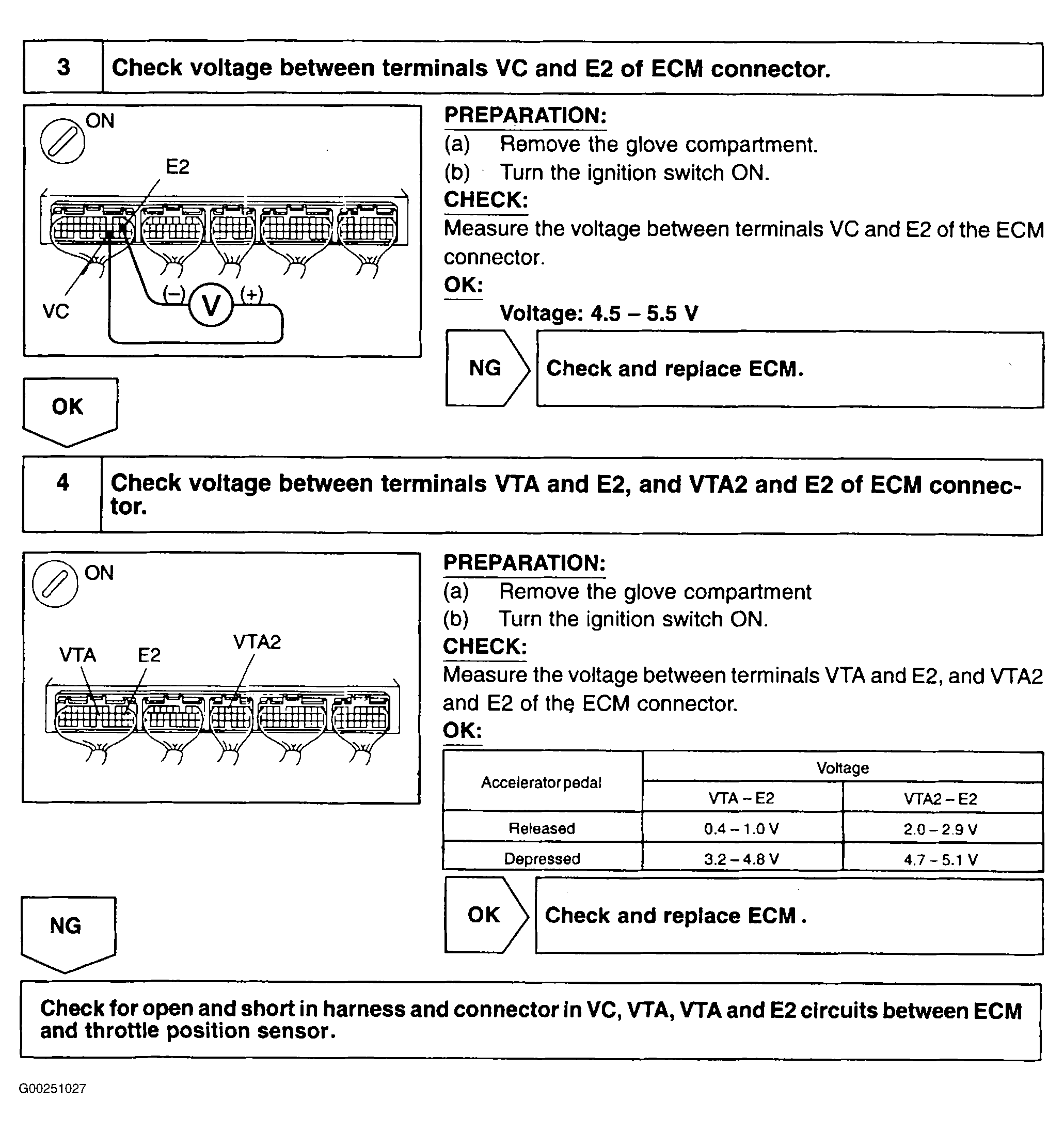 G00251027