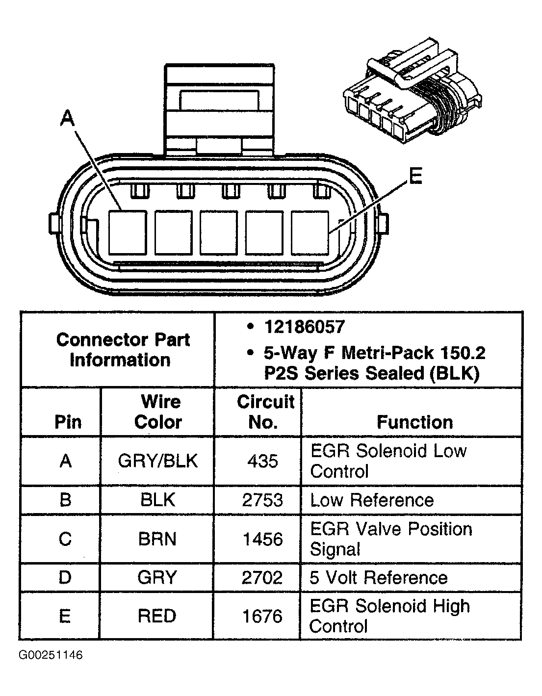 G00251146