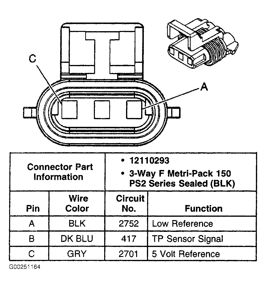 G00251164
