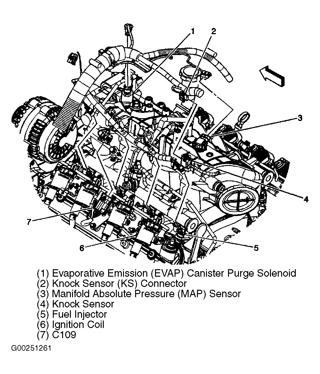 G00251261