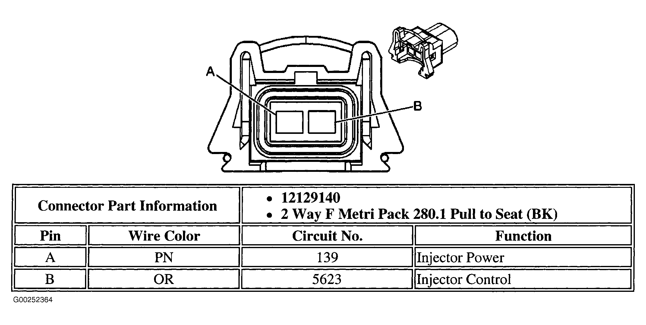G00252364