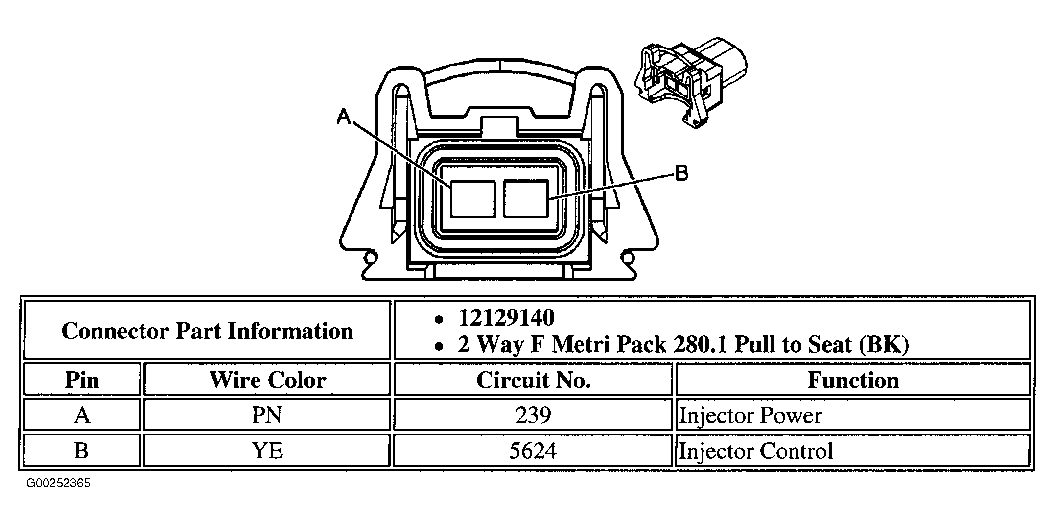 G00252365