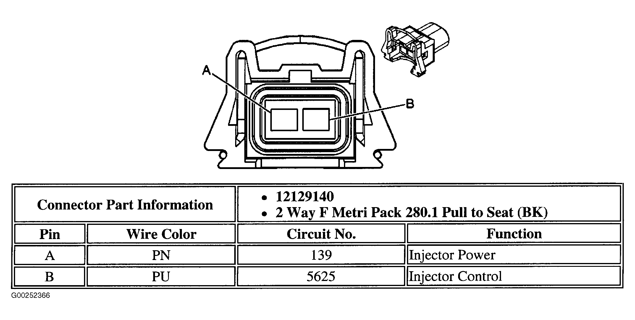G00252366