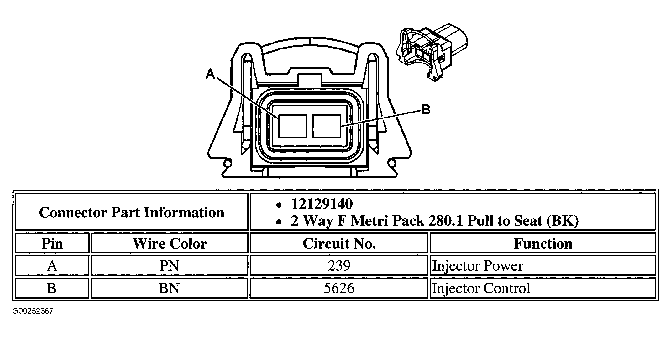 G00252367