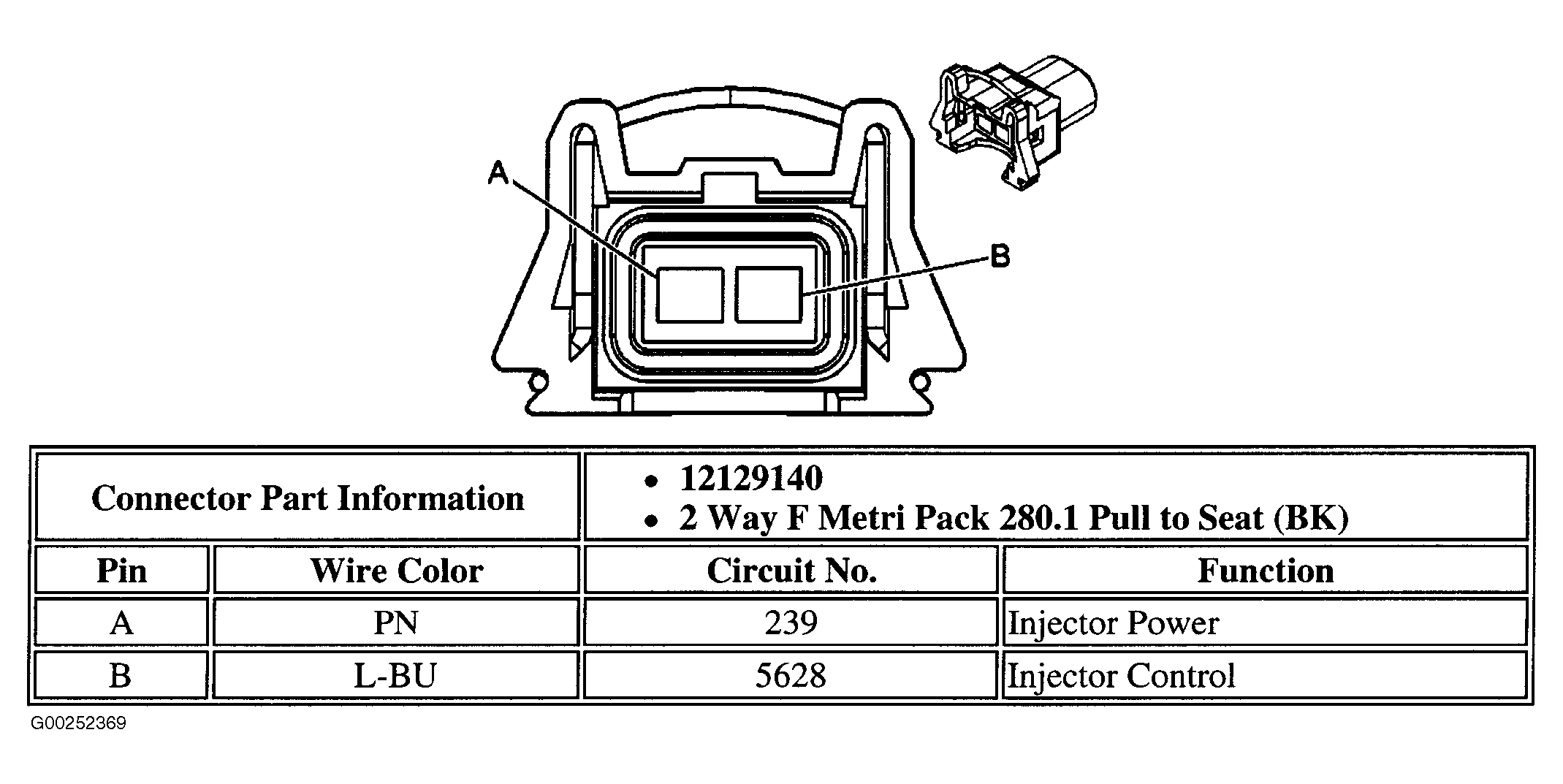 G00252369