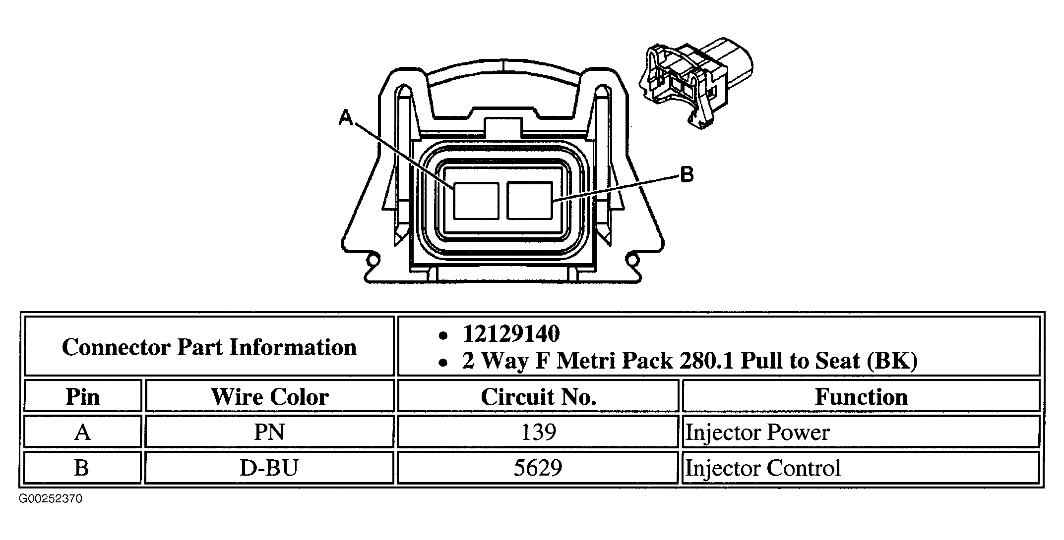 G00252370
