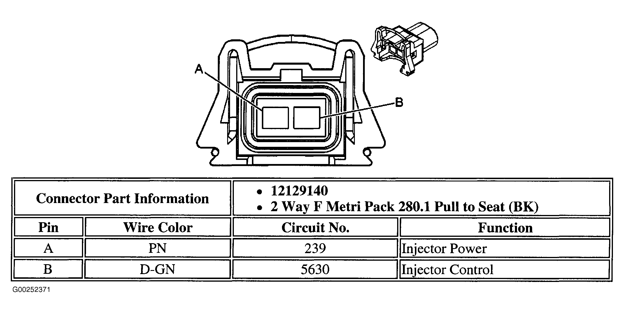 G00252371