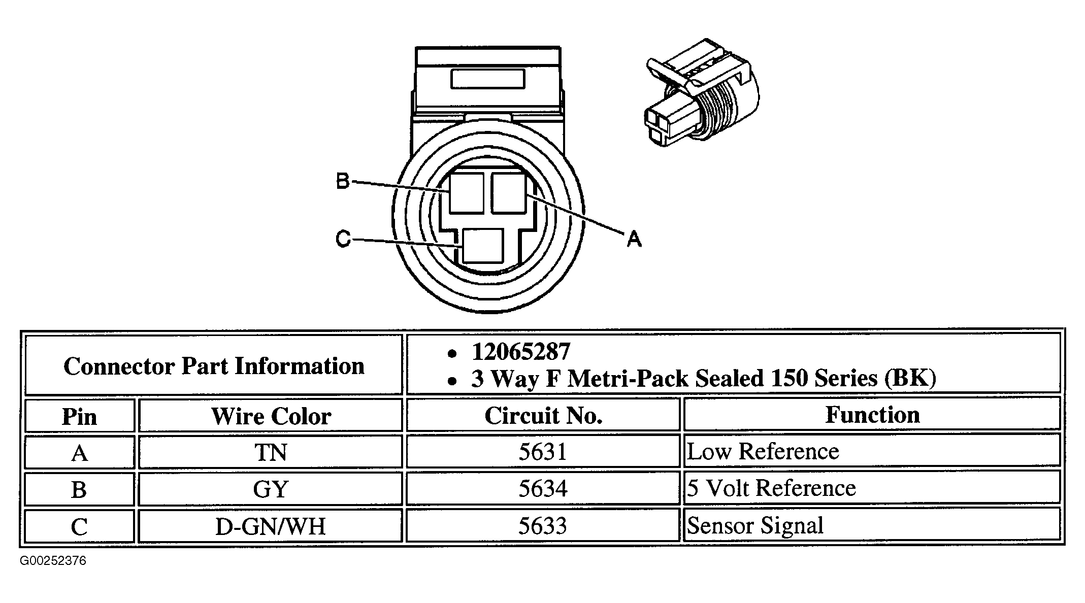 G00252376
