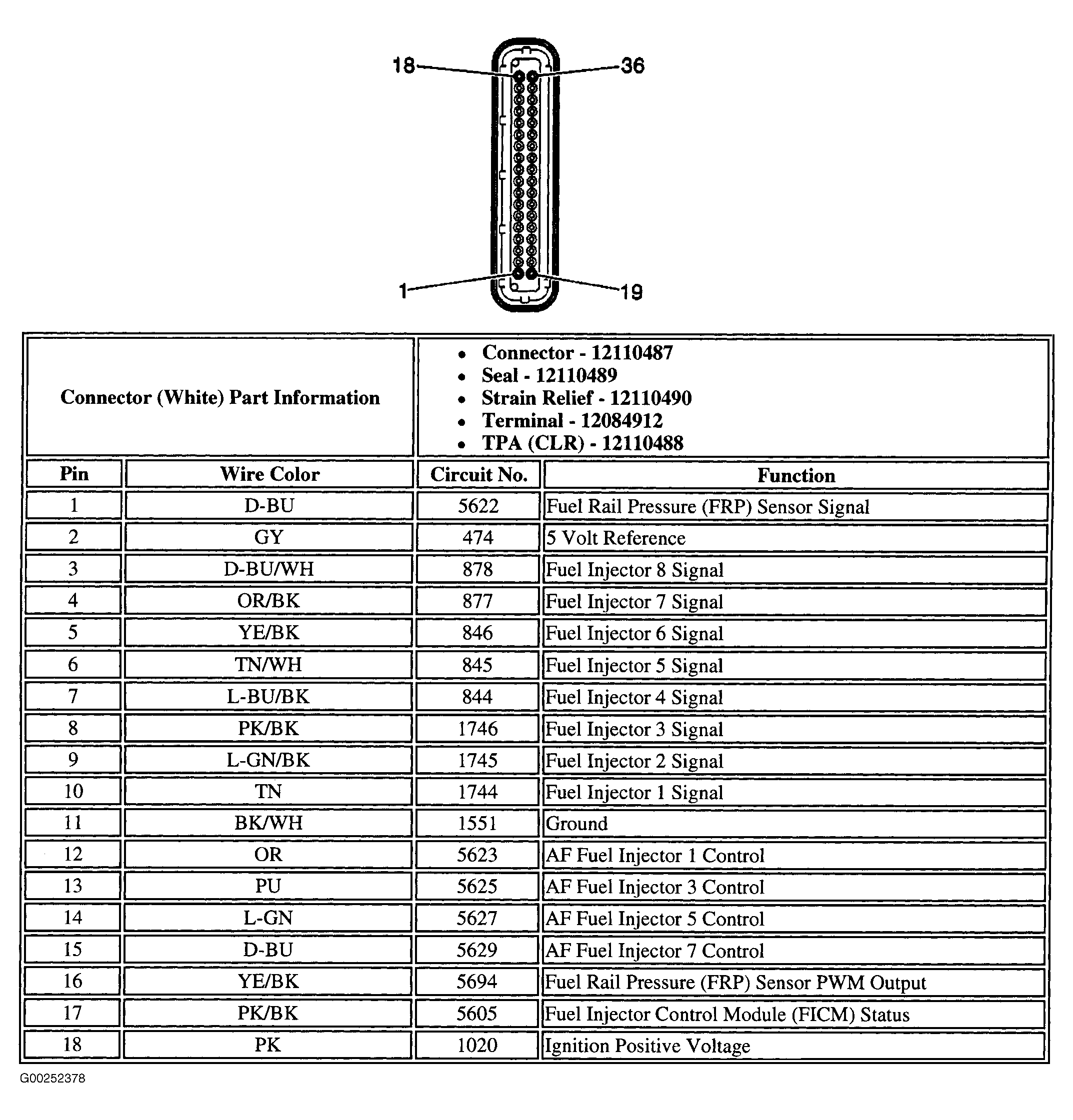 G00252378