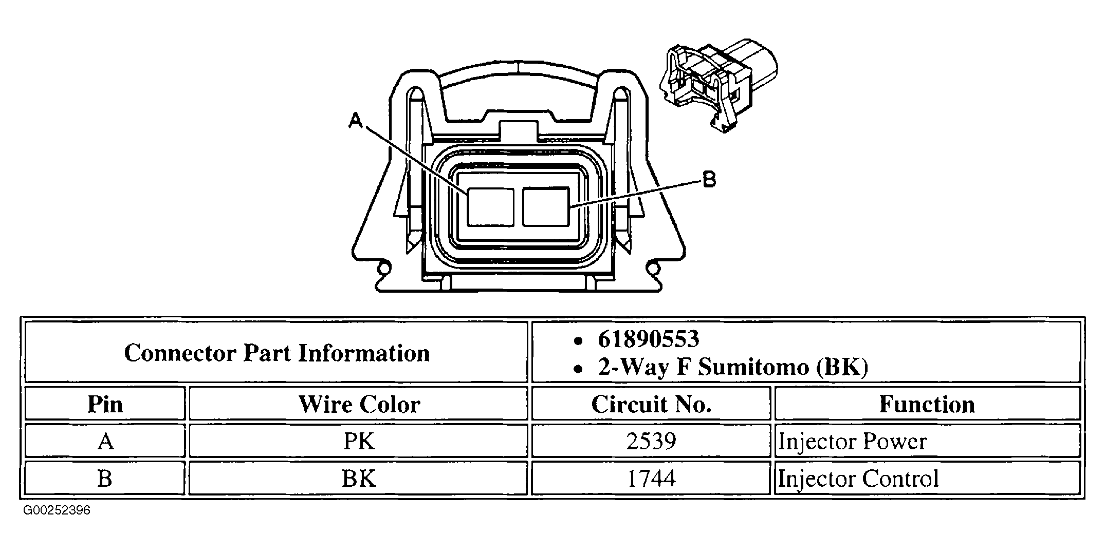 G00252396