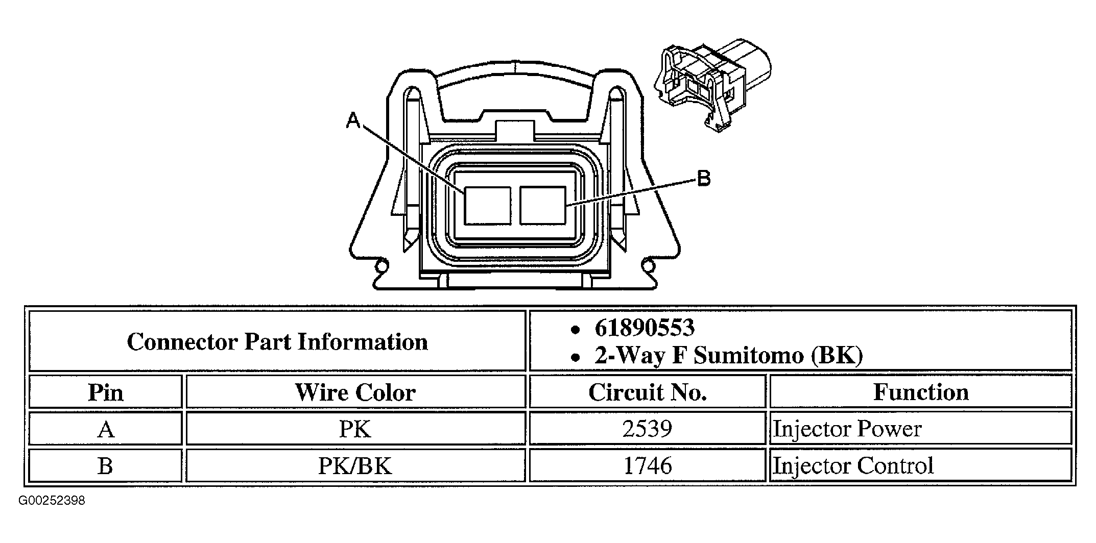 G00252398