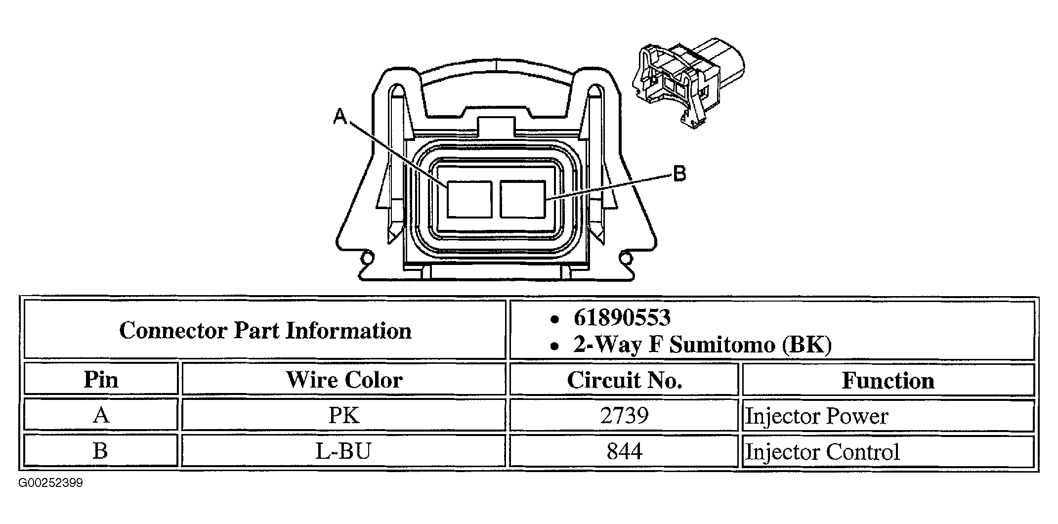 G00252399