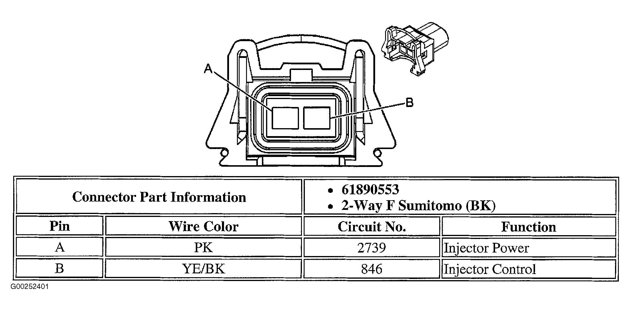 G00252401