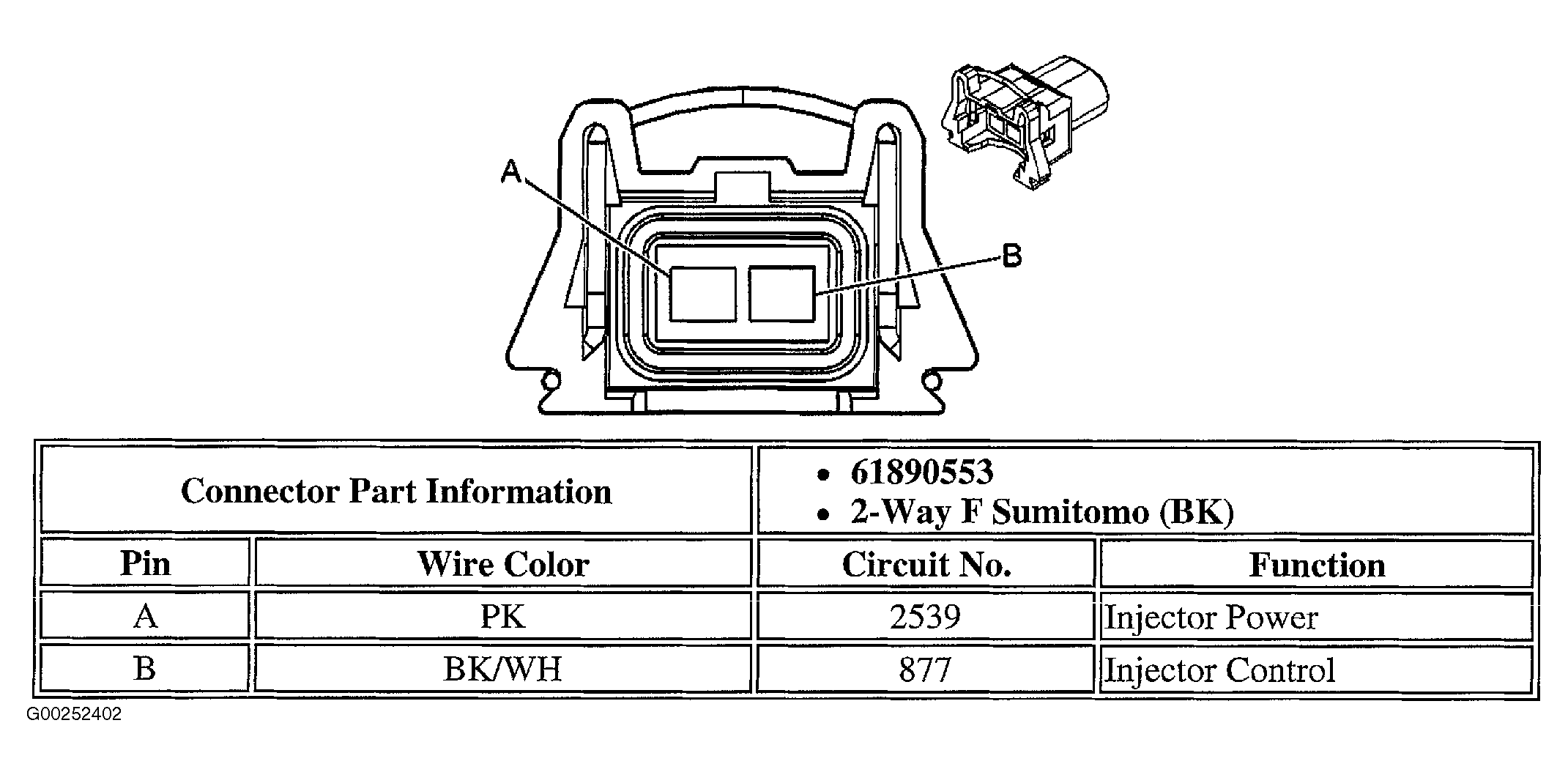 G00252402