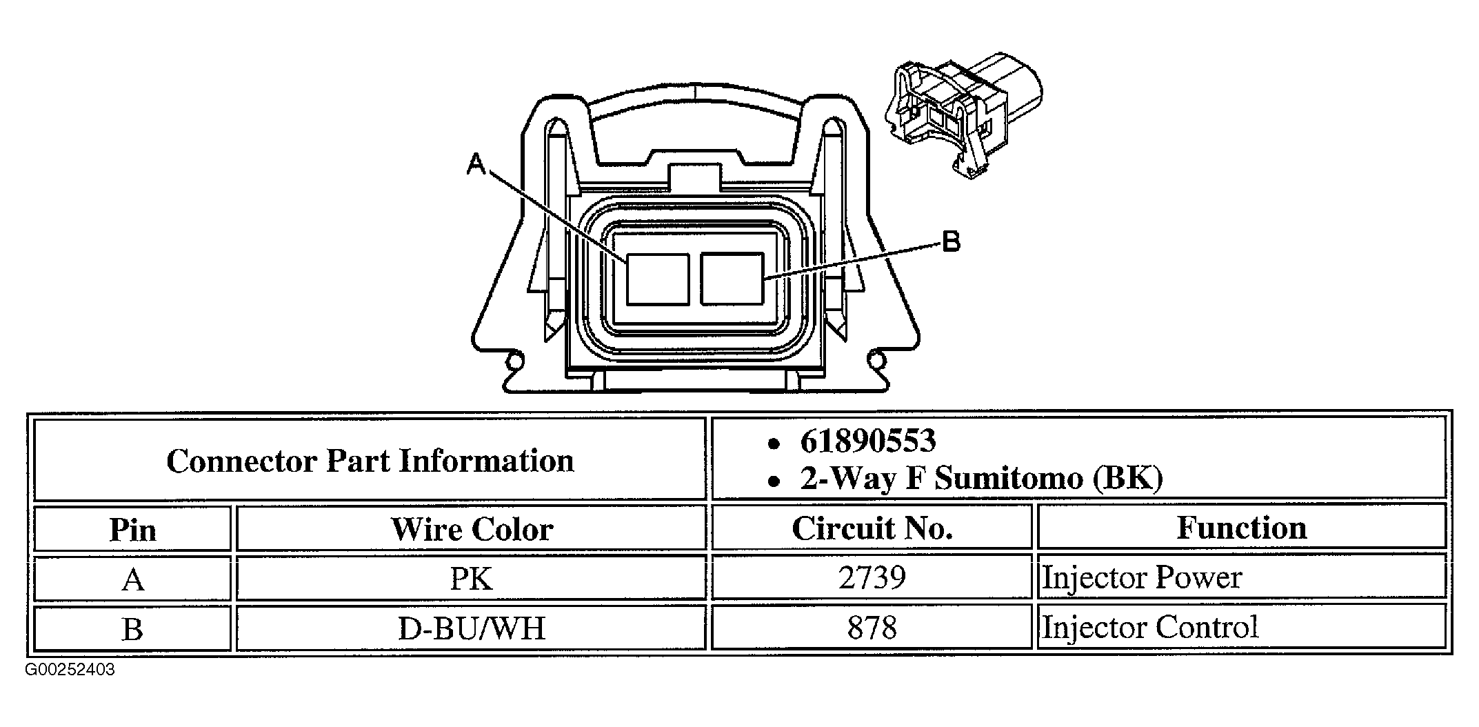 G00252403