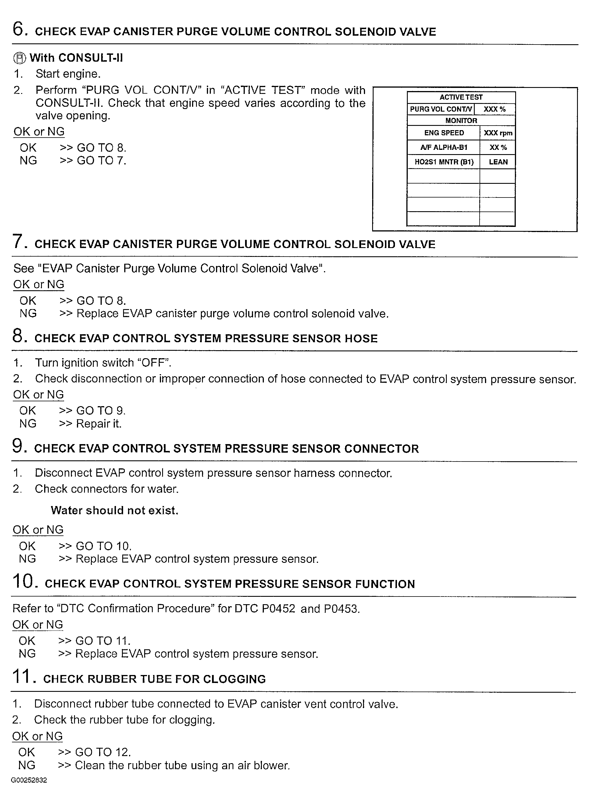 G00252832