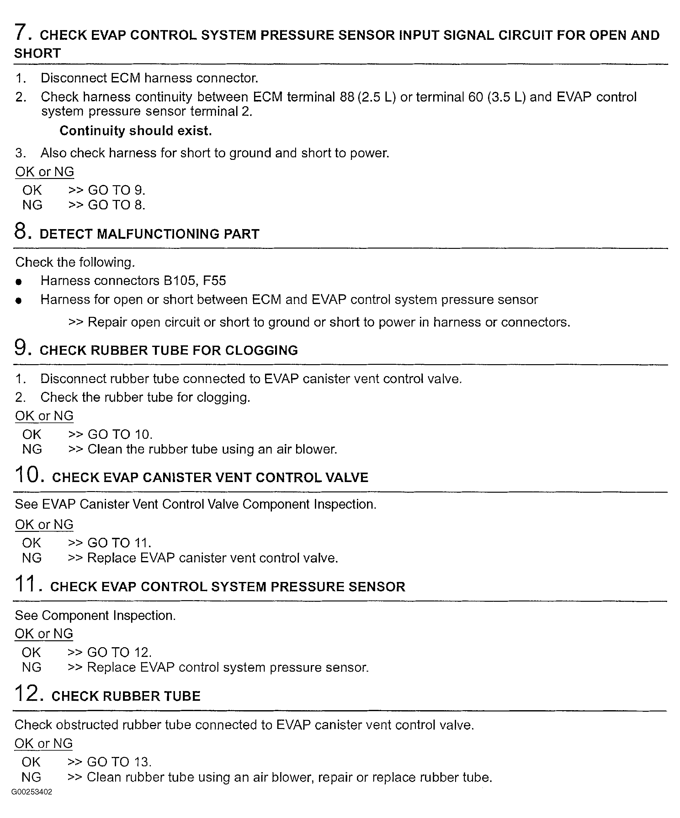 G00253402