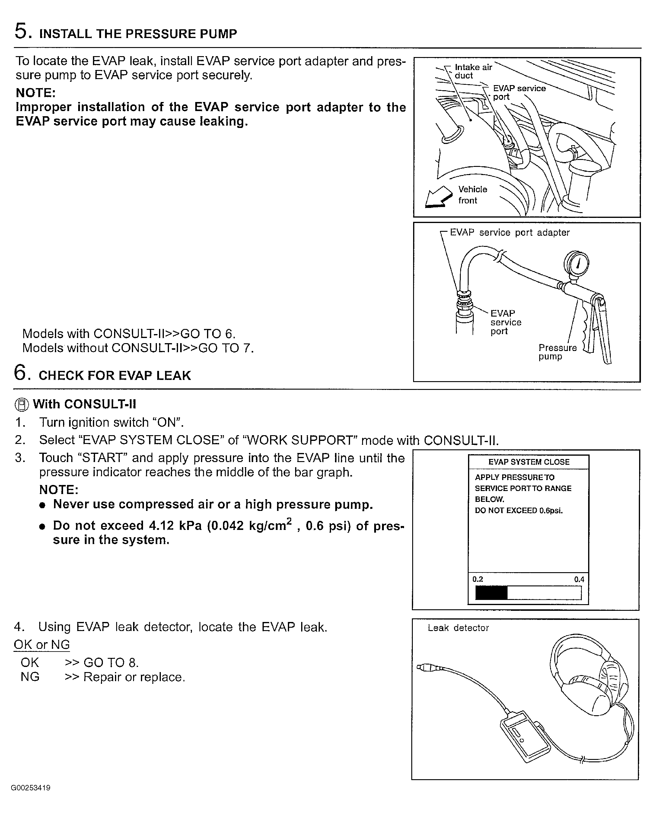 G00253419