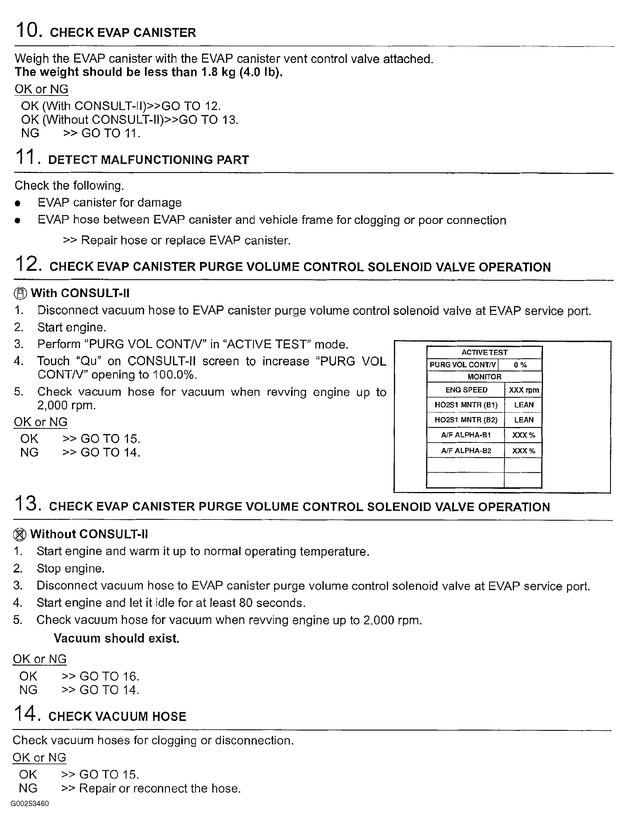 G00253460