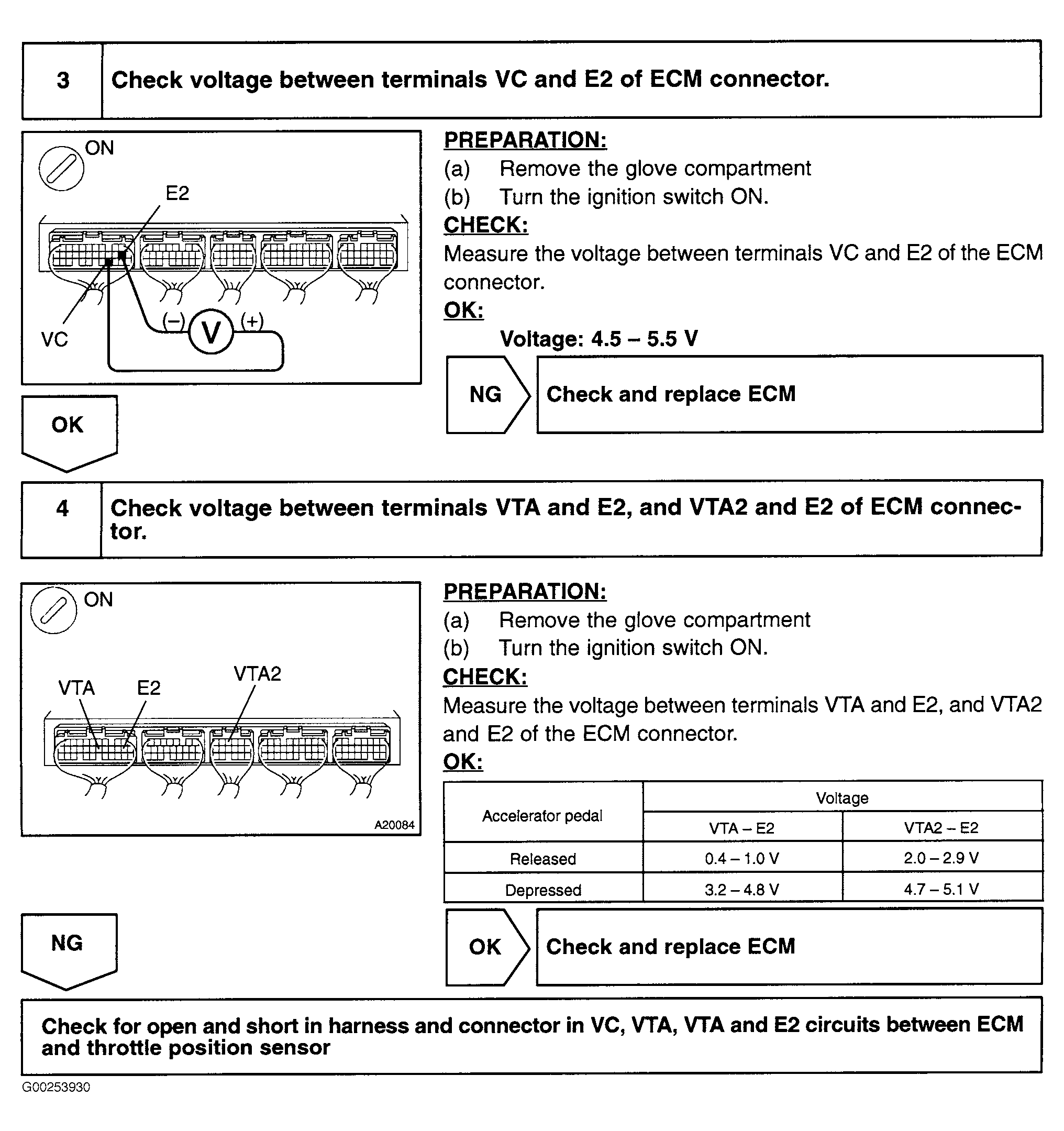G00253930