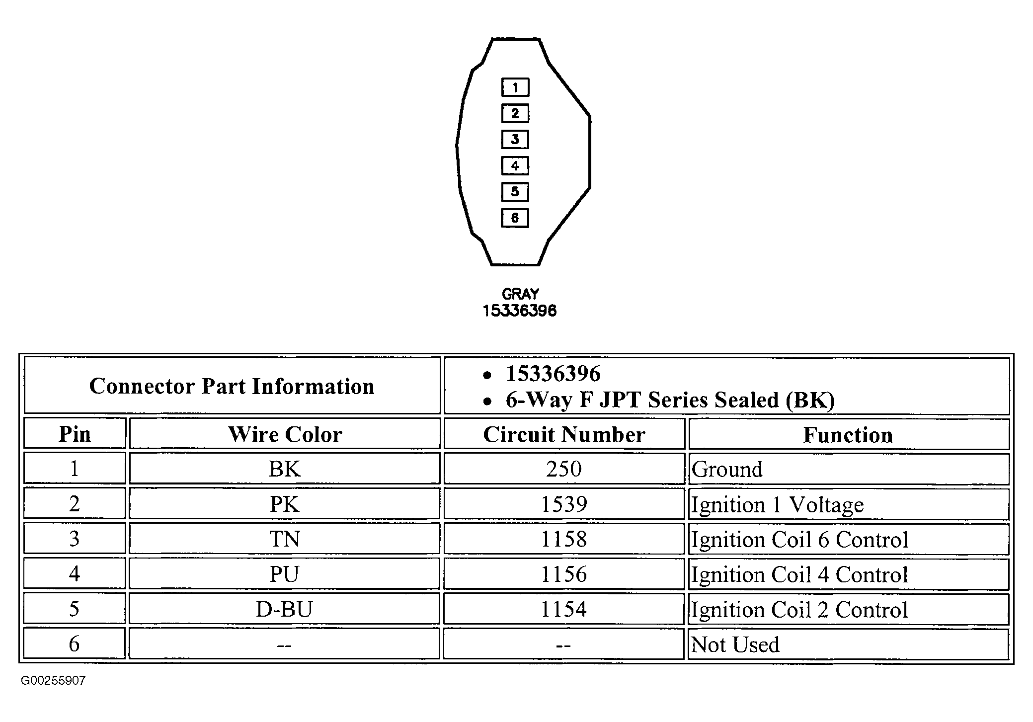 G00255907