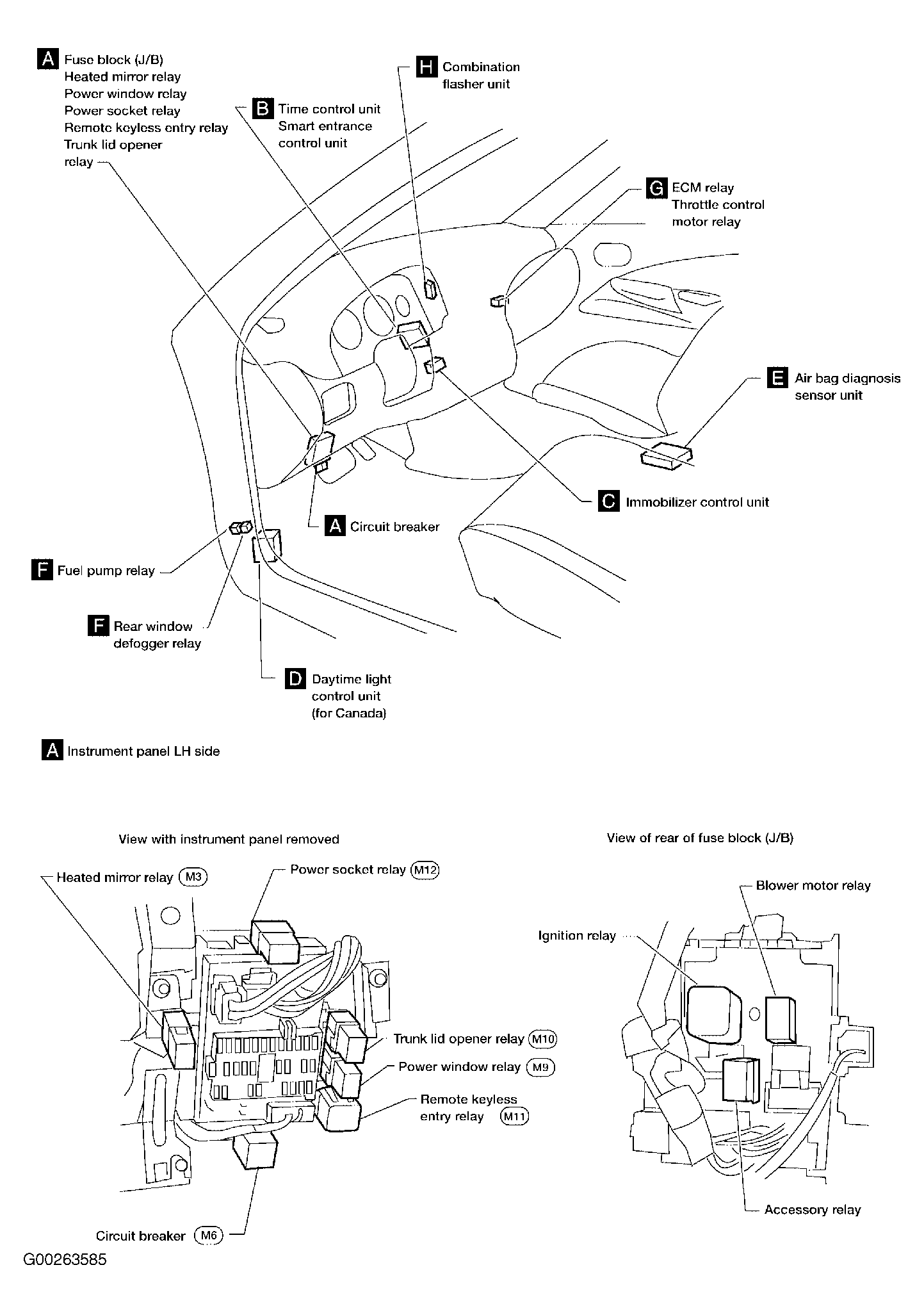 G00263585