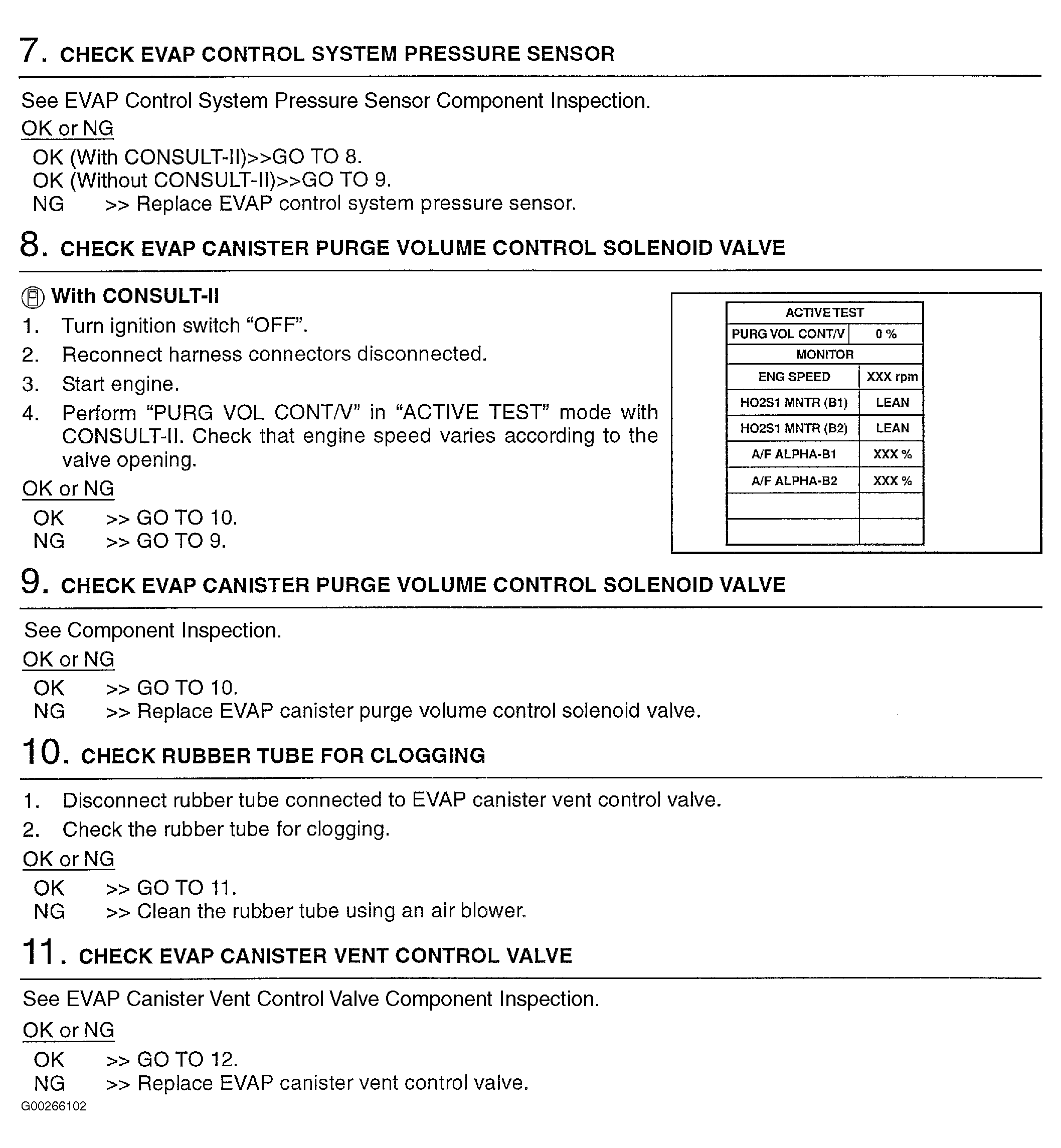 G00266102