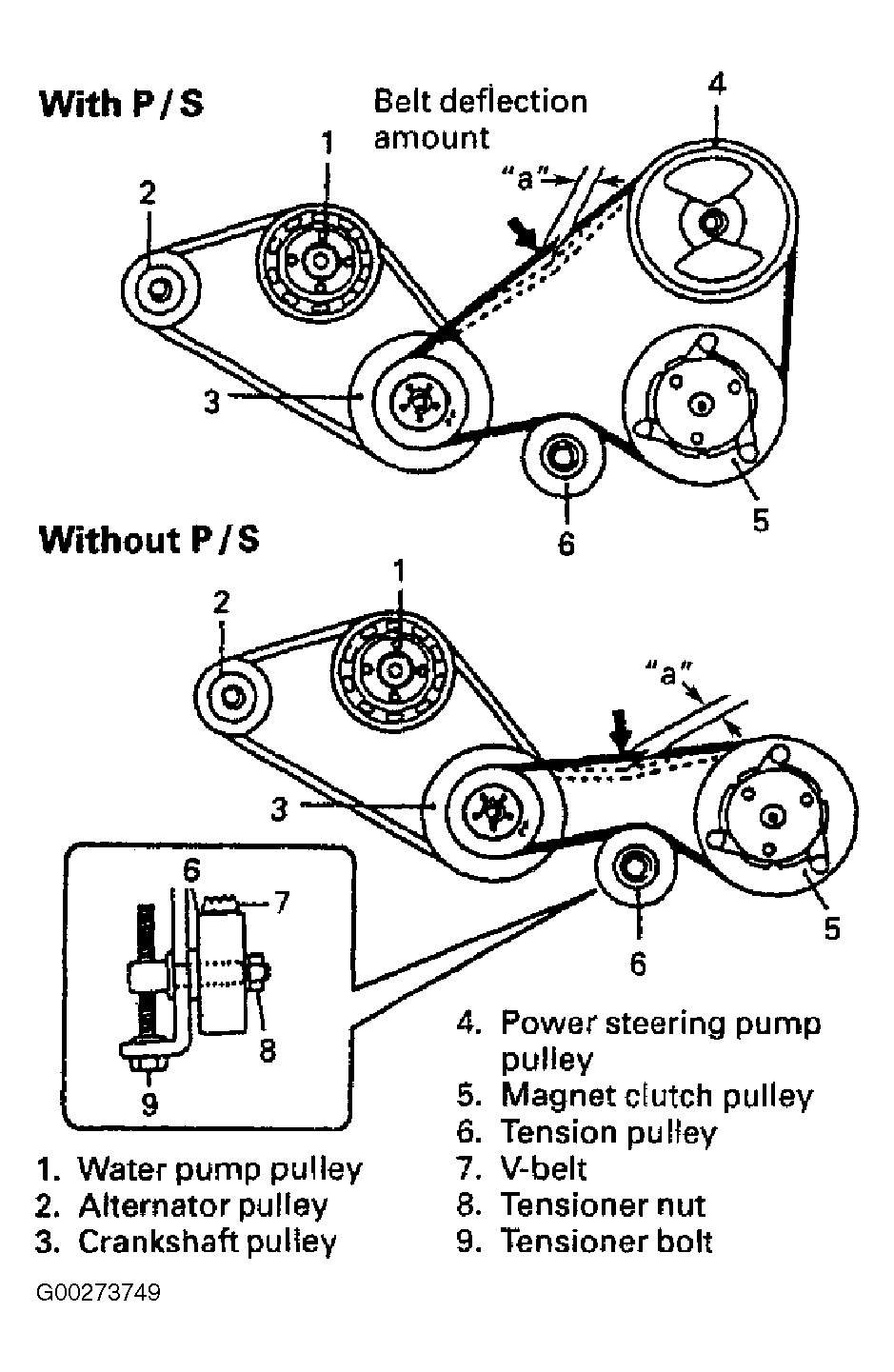 G00273749