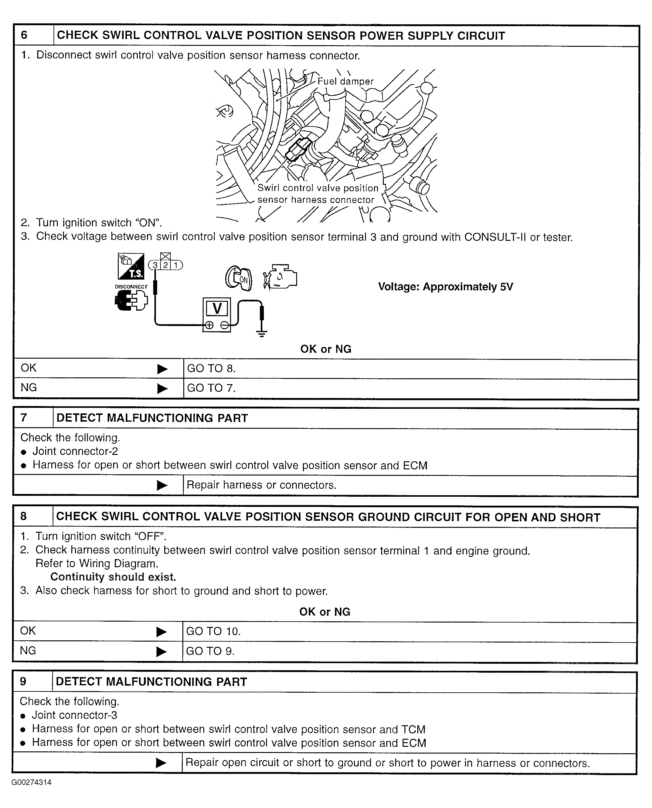 G00274314