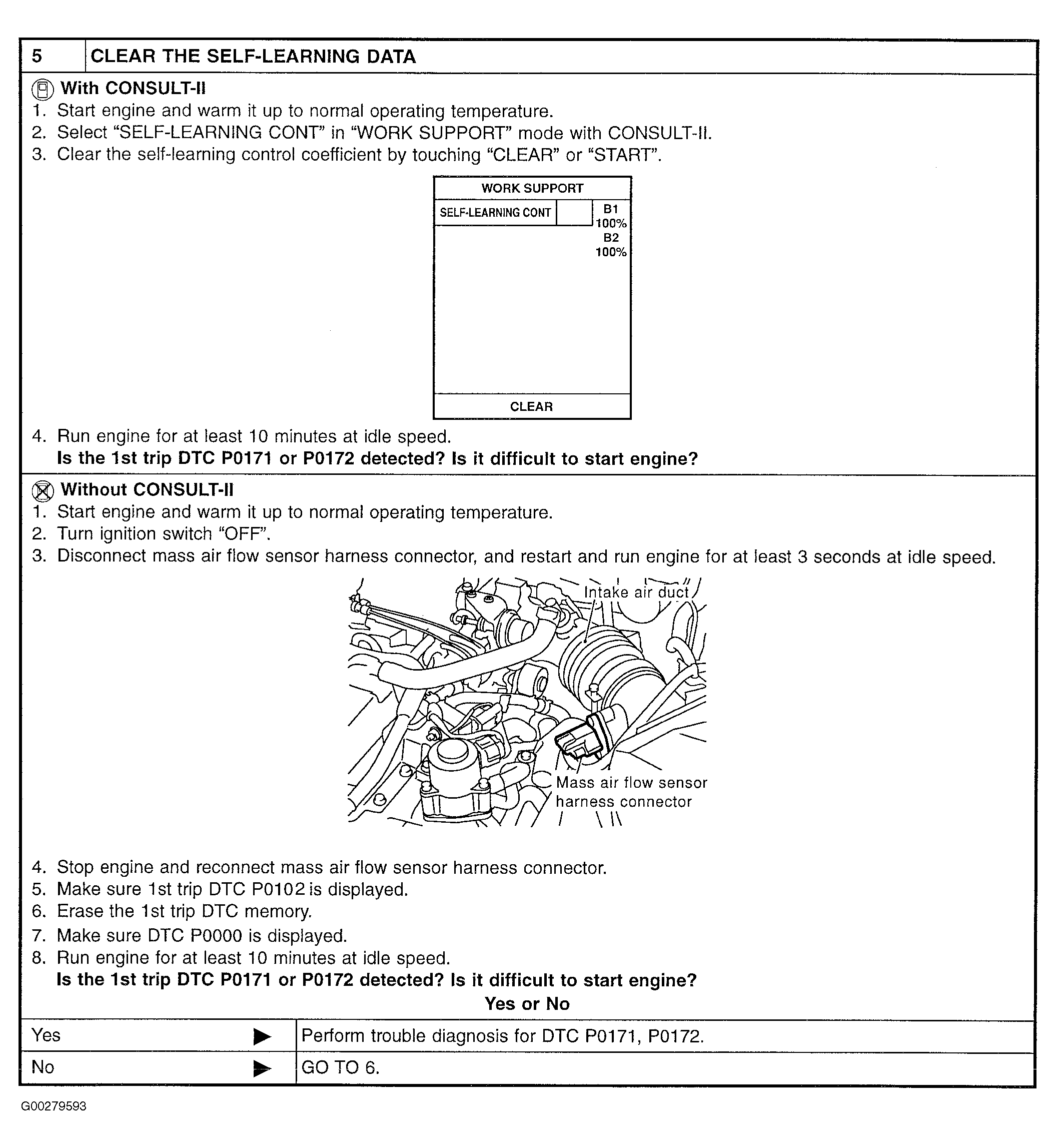G00279593