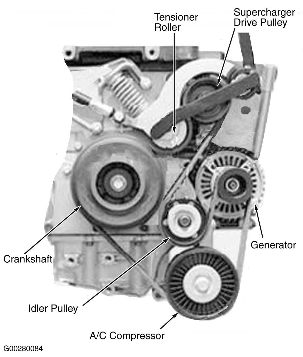 G00280084