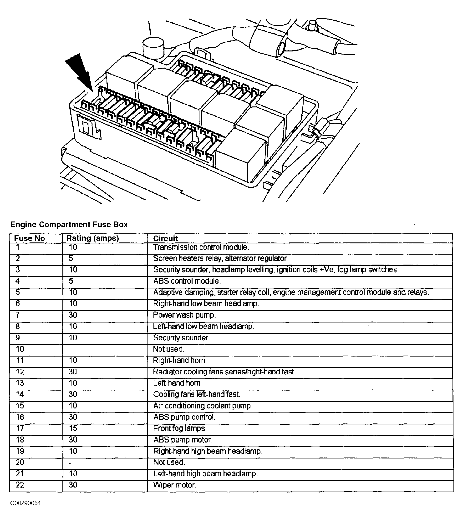 G00290054