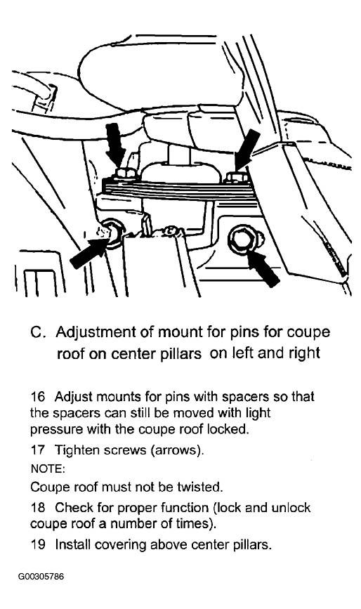 G00305786
