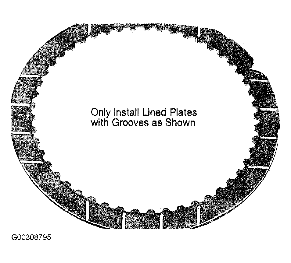 G00308795
