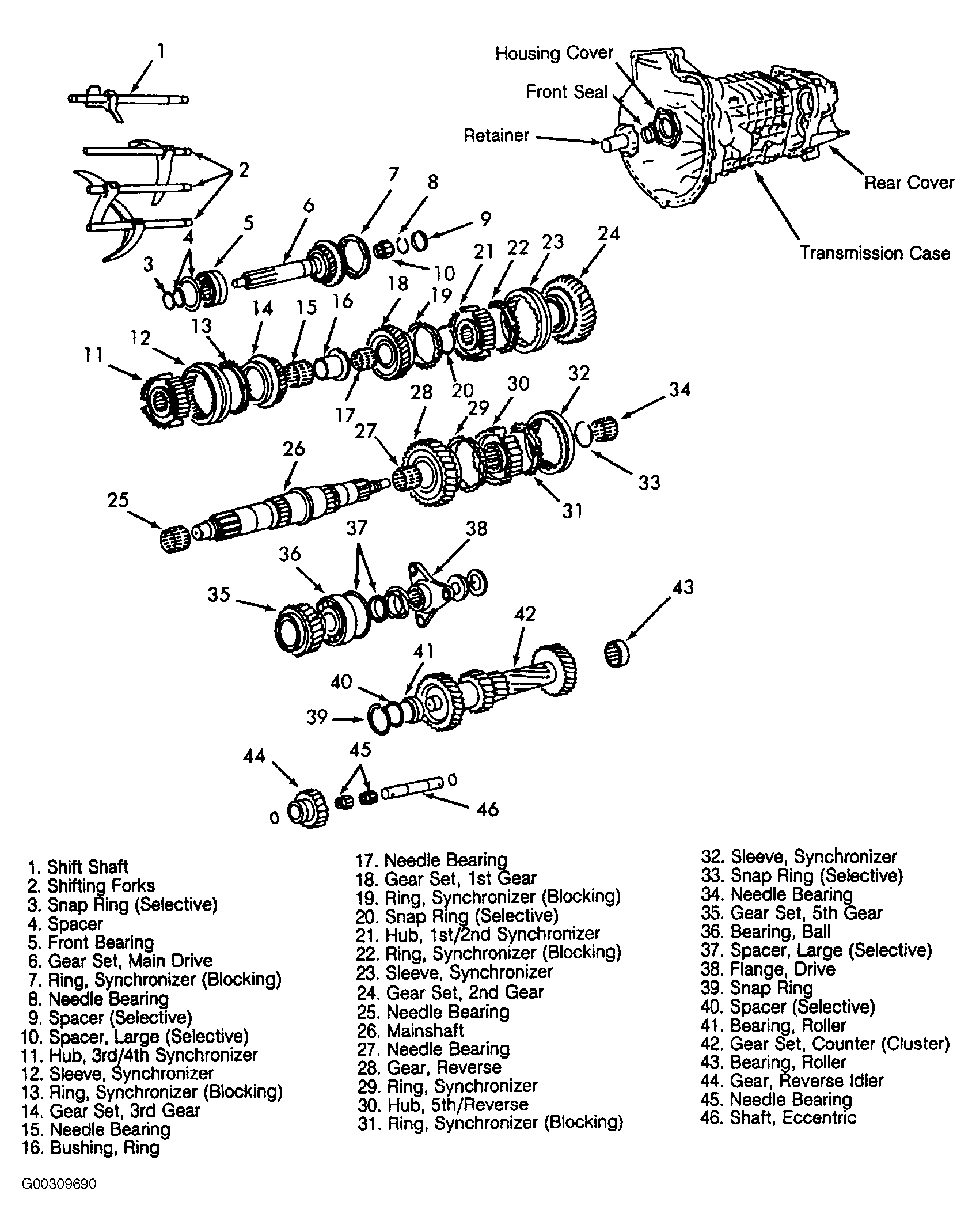 G00309690