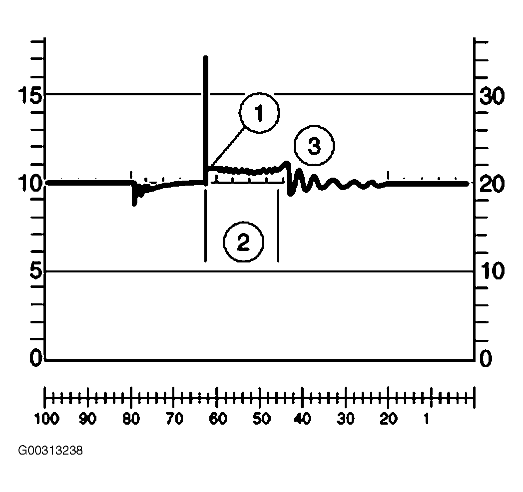 G00313238