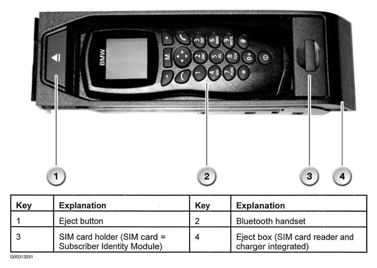 G00313251